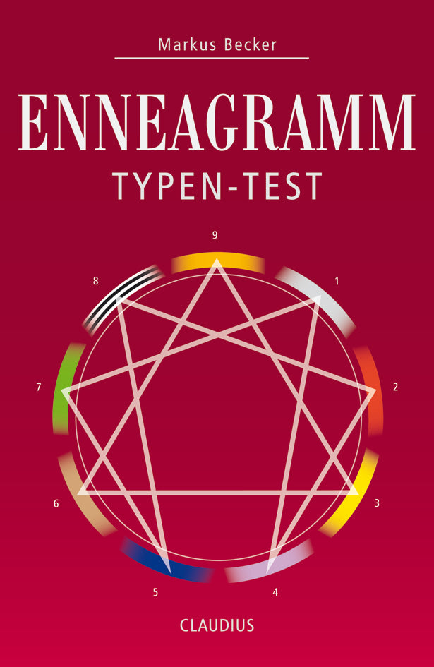 Der Enneagramm-Typen-Test